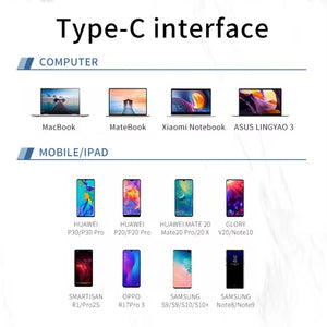 USB C Hub 8 in 1 Type C 3.1 to 4K HDMI Adapter with RJ45 SD/TF Card Reader PD Fast Charge for Macbook Notebook Laptop Computer