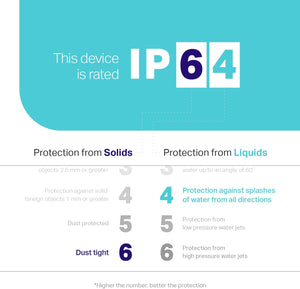 Kasa Outdoor Smart Plug, Smart Home Wi-Fi Outlet Timer, Max Load 15A/1875W, IP64 Weather Resistance, Compatible with Alexa, Google Home & Smartthings, No Hub Required, ETL Certified(Kp401)