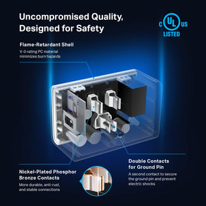 Plug Ultra Mini 15A, Smart Home Wi-Fi Outlet Works with Alexa, Google Home & IFTTT, No Hub Required, UL Certified, 2.4G Wifi Only, 2 Count (Pack of 1)(EP10P2) , White