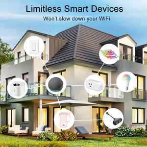 Mini Smart Plug, Simple Setup with One Voice Command, Compatible with Alexa Only, Voice Control, Remote Control, Timer Function, Group Control, Bluetooth Mesh, Alexa Echo Required (1 Pack)