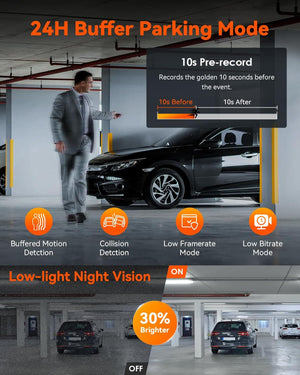N4 Pro 4K 3 Channel Dash Cam 5G Wifi GPS, STARVIS 2, 4K+1080P+1080P Front and Rear inside Triple Car Camera 3CH HDR, Night Vision, Voice Control, 24/7 Buffered Parking Mode, Support 512GB