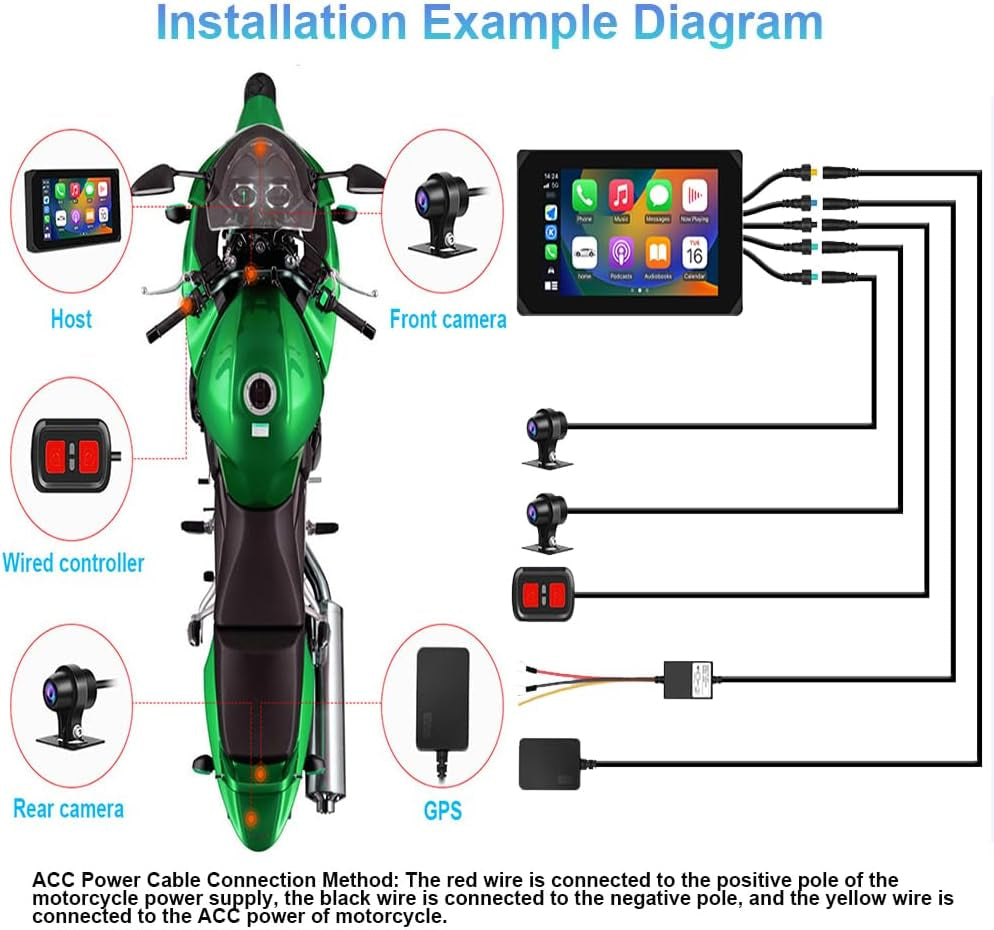 Motorcycle Carplay Screen, Wireless Carplay and Android Auto, GPS Navigation, Tire Pressure Sensors, Wifi 5 Inch Touchscreen HD 1080P Front and Rear Camera Motorcycle Dash Camera DVR (5Inch)