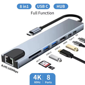 USB C Hub 8 in 1 Type C 3.1 to 4K HDMI Adapter with RJ45 SD/TF Card Reader PD Fast Charge for Macbook Notebook Laptop Computer