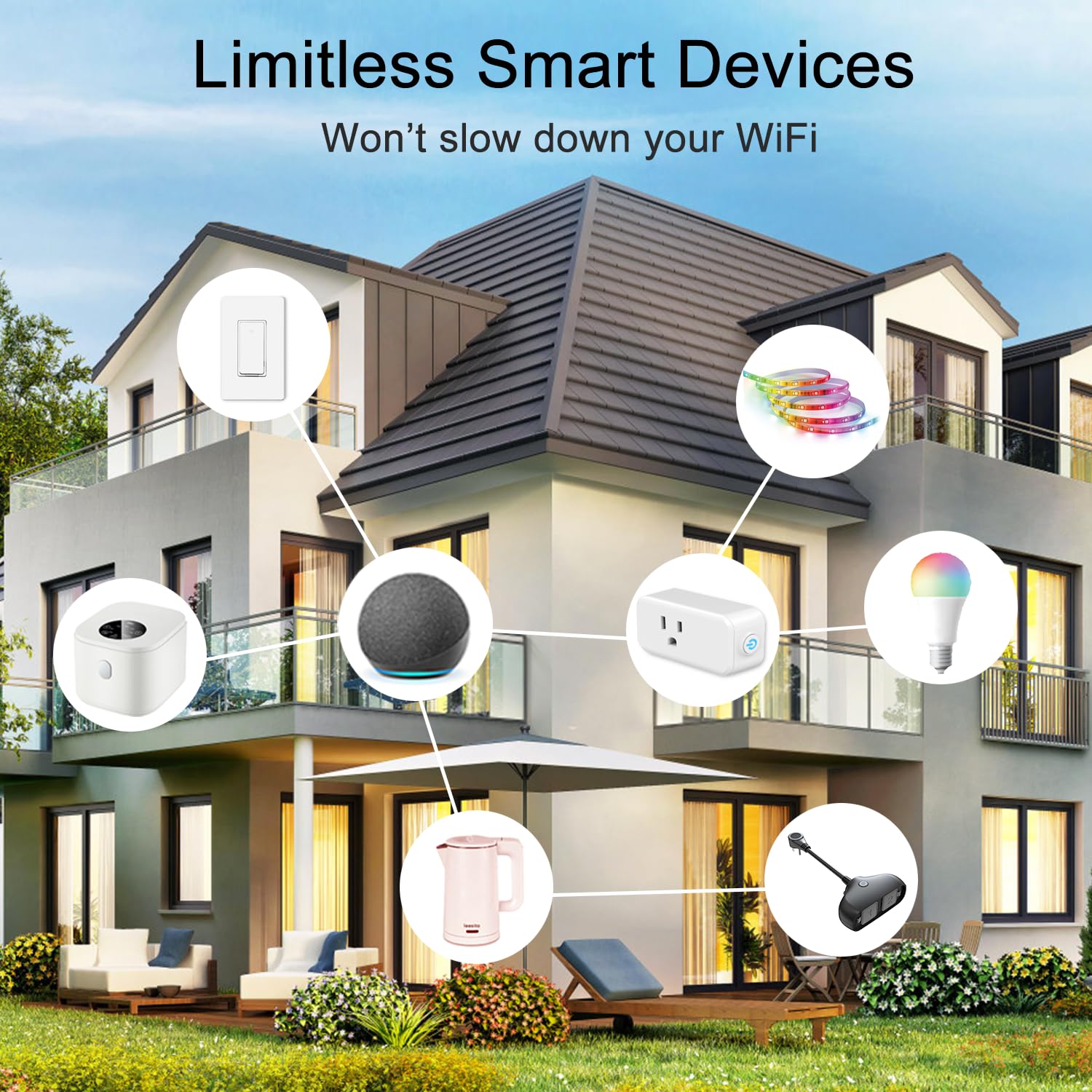 Mini Smart Plug, Simple Setup with One Voice Command, Compatible with Alexa Only, Voice Control, Remote Control, Timer Function, Group Control, Bluetooth Mesh, Alexa Echo Required (1 Pack)