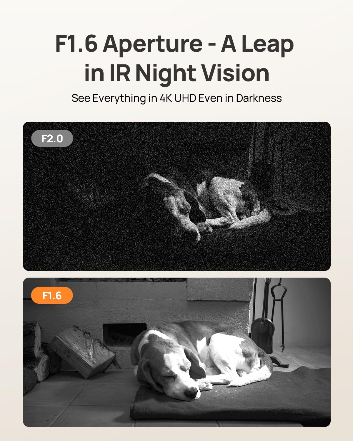 4K UHD Indoor Camera, Pet/Dog/Baby Security Camera with Phone App, 360°Pan-Tilt, 5G/2.4G Dual-Band Wi-Fi 6, Auto-Tracking, Person/Pet/Baby Crying Detection, Privacy Mode, Two-Way Audio, 2 Pack