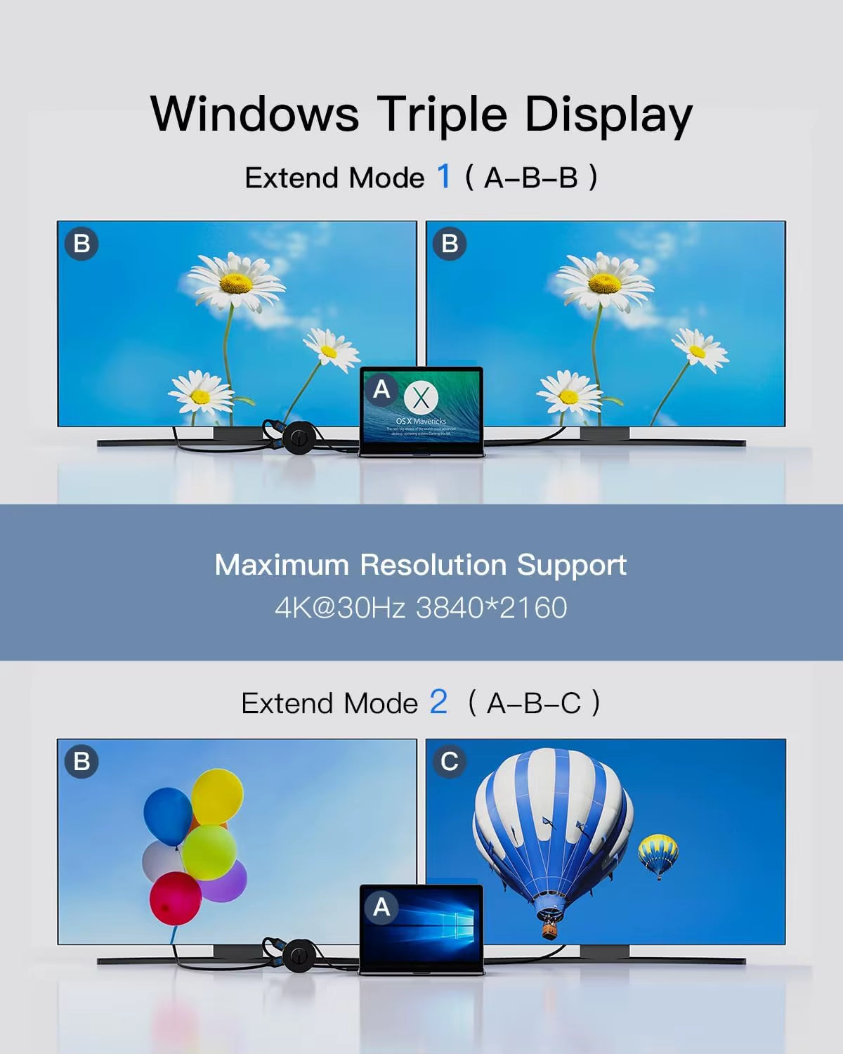 7-In-1 USB C HUB Mini Docking Station Dual 4K HDMI 1000Mbps Gigabit Ethernet USB C 3.0 Hub for Laptop/Macbook/Dell/Lenovo