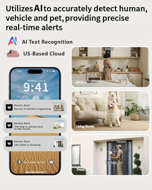 Security Camera Indoor