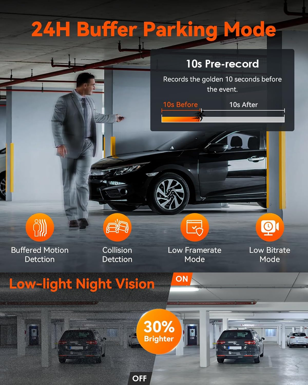 N4 Pro 4K 3 Channel Dash Cam 5G Wifi GPS, STARVIS 2, 4K+1080P+1080P Front and Rear inside Triple Car Camera 3CH HDR, Night Vision, Voice Control, 24/7 Buffered Parking Mode, Support 512GB