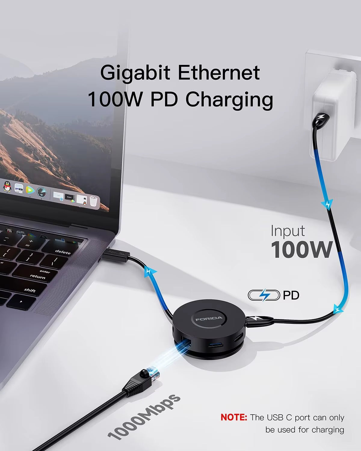 7-In-1 USB C HUB Mini Docking Station Dual 4K HDMI 1000Mbps Gigabit Ethernet USB C 3.0 Hub for Laptop/Macbook/Dell/Lenovo