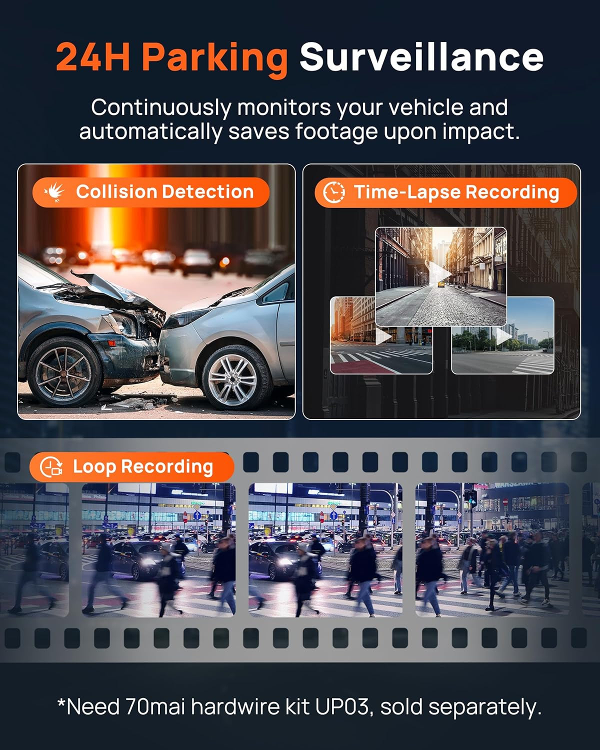 3K Wifi Dash Cam M310 3K Plus, Smart Voice Command 1620P QHD Dash Camera for Cars, WDR, Superior Night Vision, 24H Parking Monitor with APP Control, Time-Lapse Recording, Collision Detection